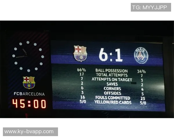 巴萨主场对阵巴黎遭遇三连败上次胜利仍是2017年诺坎普奇迹 巴萨主场对阵巴黎遭遇三连败上次胜利仍是2017年诺坎普奇迹